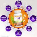 IMMUNO 150 Complete Multi – 150