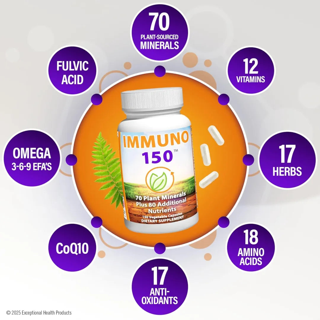 IMMUNO 150 Complete Multi – 150