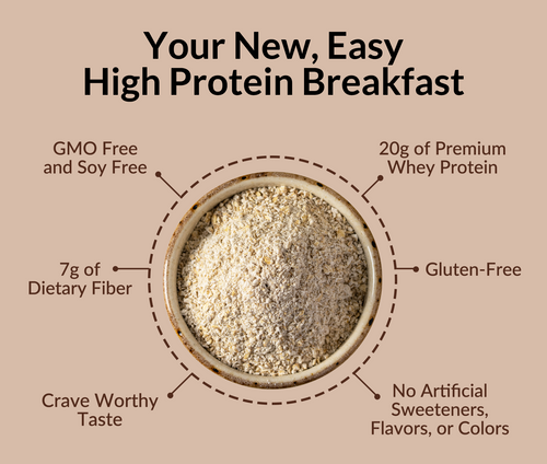 Chocolate Peanut Butter Protein Oats - Chocolate Peanut Butter